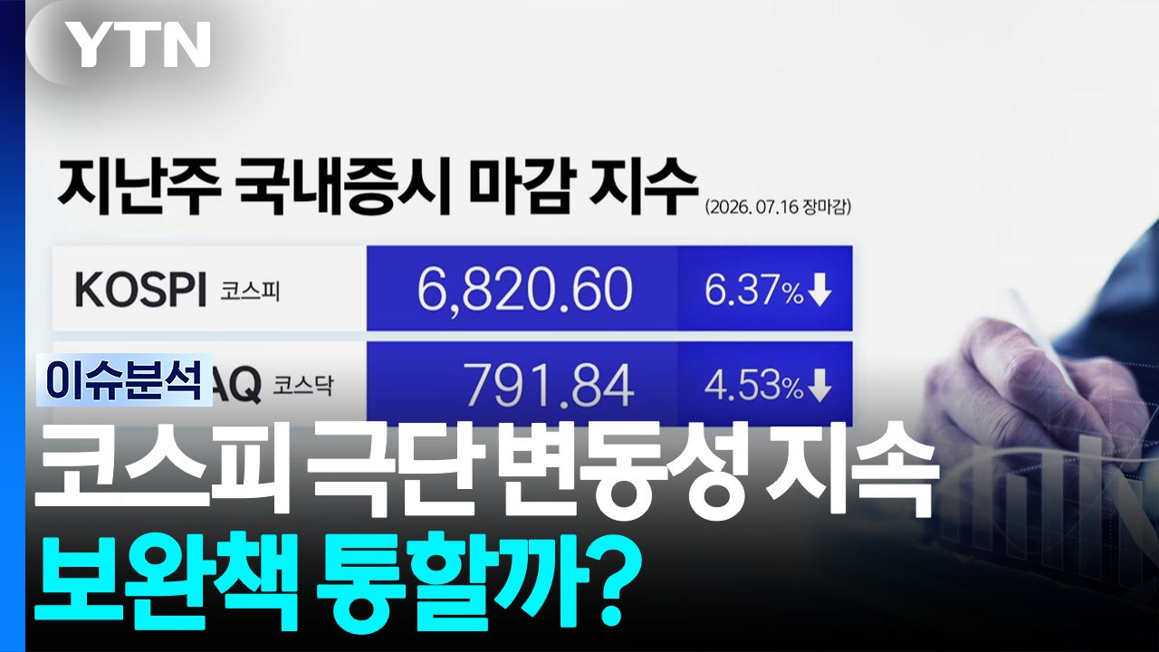 '롤러코스피' 만든 단일종목 레버리지...보완책 통할까? / YTN