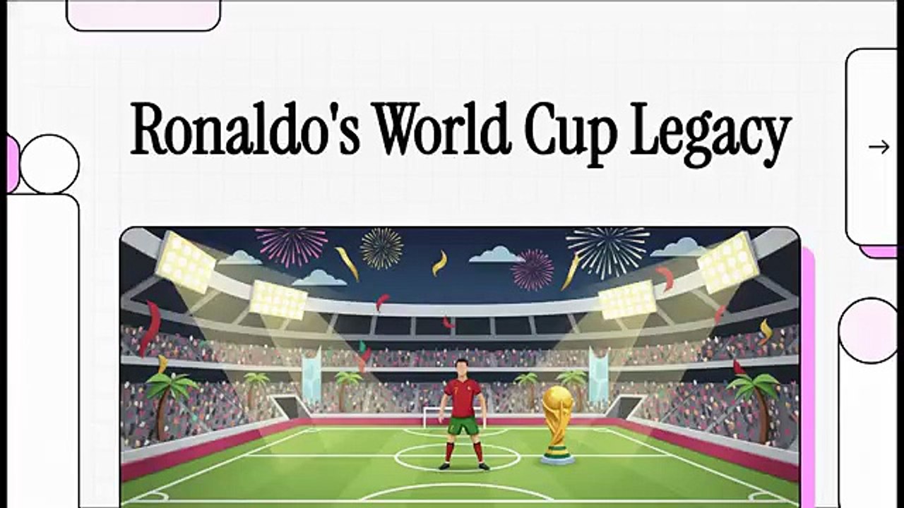 Ronaldo's World Cup Legacy