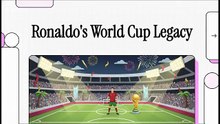 Ronaldo's World Cup Legacy