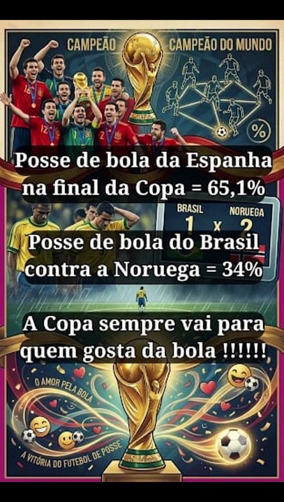 Posse de bola