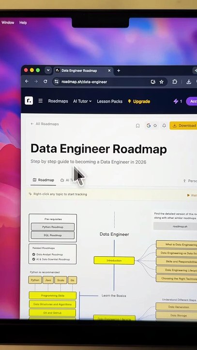The Best Free Website to Learn Any Skill — Complete Official Roadmap! 😱