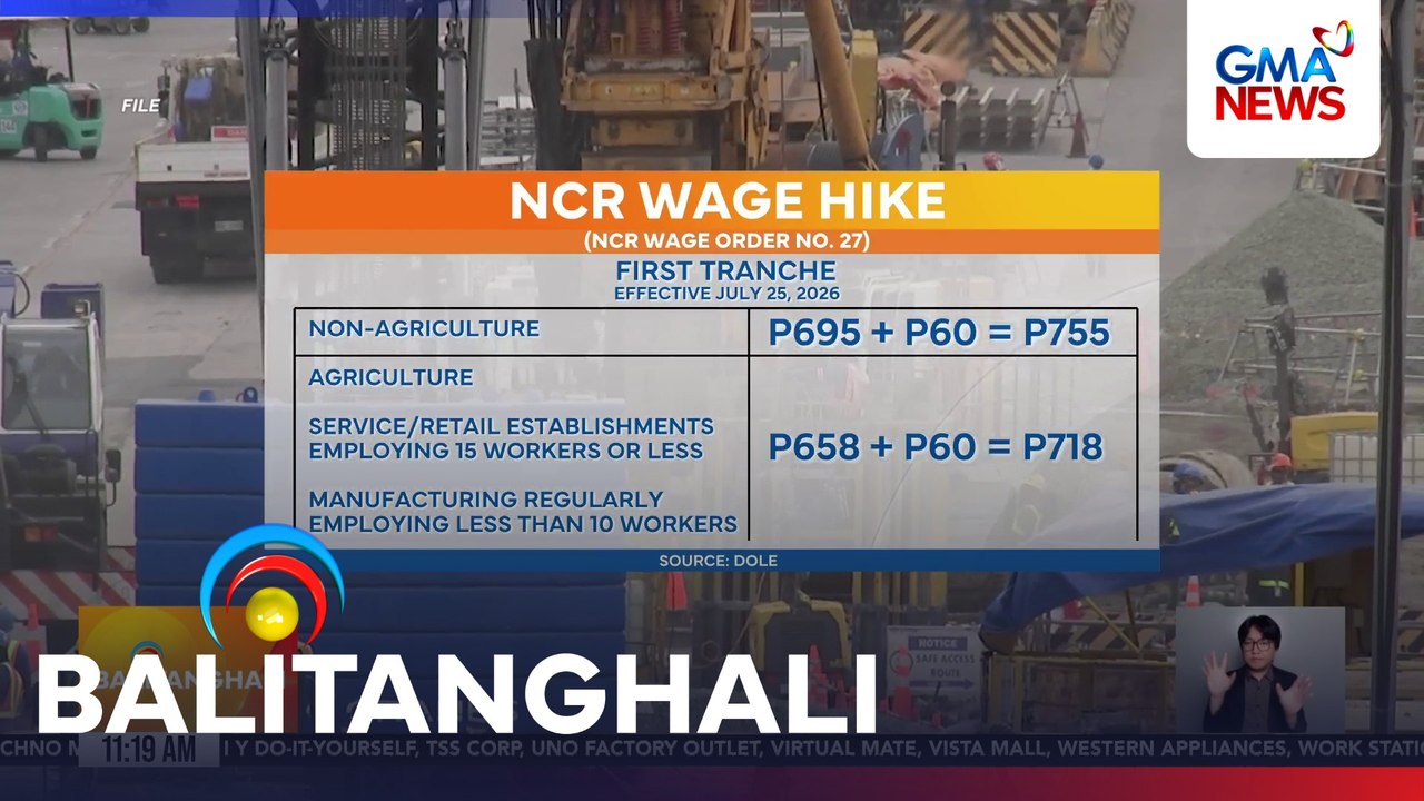 NCR wage hike (NCR Wage Order No. 27) | Balitanghali