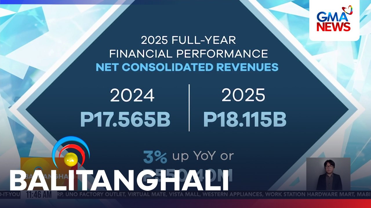 GMA Network, nag-ulat ng mas mataas na revenue at earnings noong 2025 | Balitanghali
