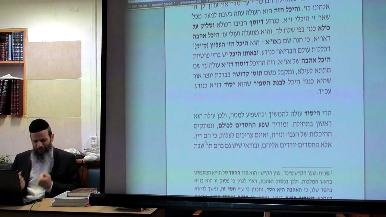 00272הרב יניב יעקב - כוונות שבת החדש - כוונות שחרית שבת ג'