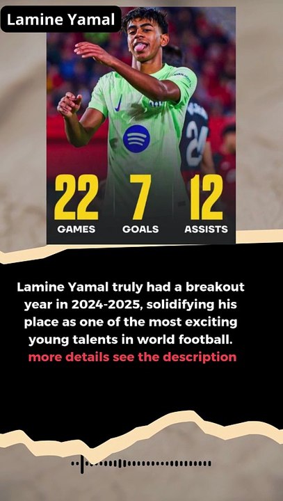 Lamine Yamal this season is very impressive #football #ranking