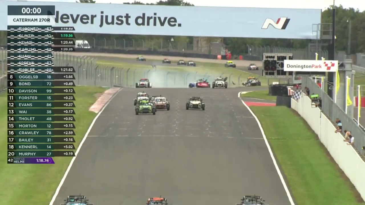 Caterham Seven 270R Championship 2026 Donington Race 1 Last Lap Forster Davison Big Crash