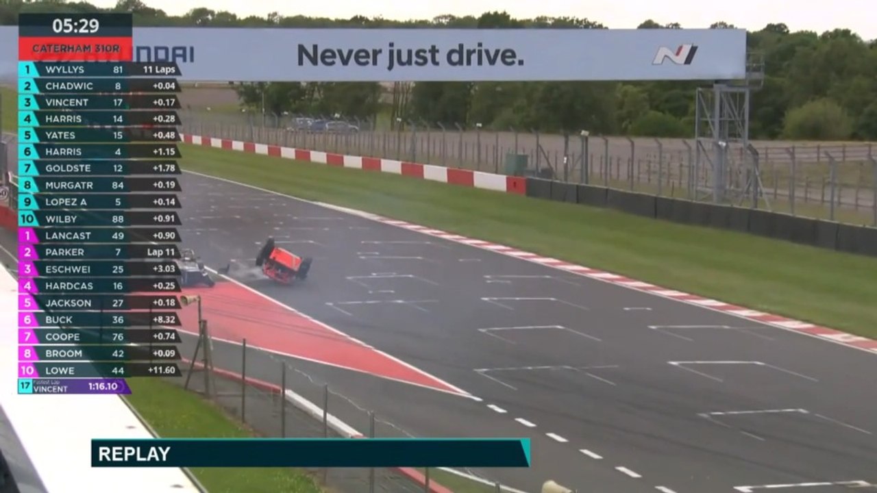 Caterham Seven 310R Championship 2026 Donington...