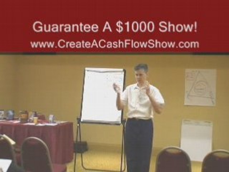 Hostess Coaching For Direct Sales