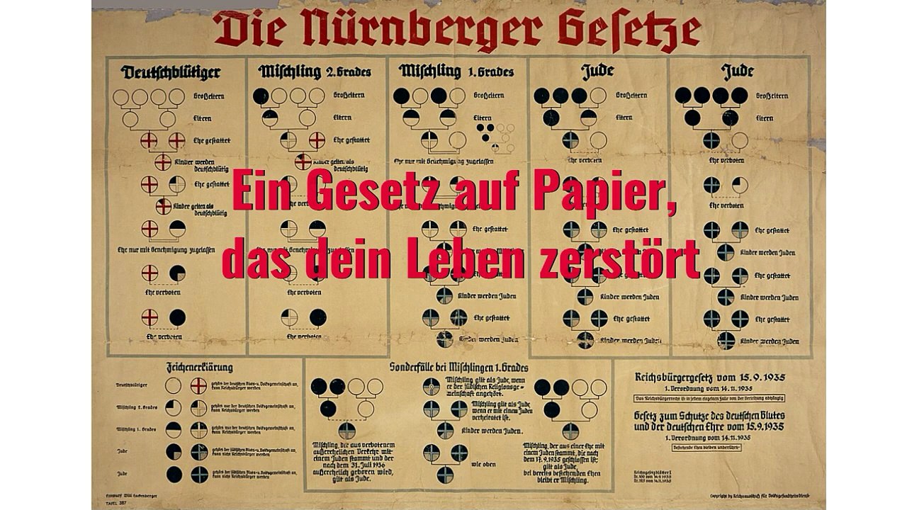 Deutsche Gründlichkeit 🎤Ein Song zum Judenhaus (Longversion)