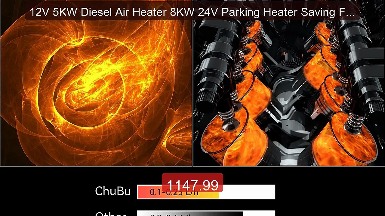 12V 5KW Diesel Air Heater 8KW 24V Parking Heater Saving Fuel&E... -- Best Buy 2026 | Great Quality!