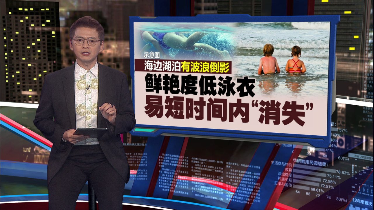 挑错恐错失“溺水救命黄金期”   专家：这两个泳衣颜色最危险！