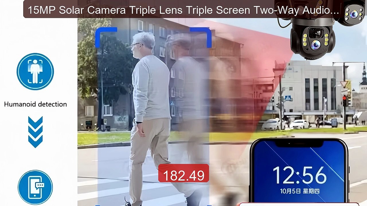 15MP Solar Camera Triple Lens Triple Screen Two-Way Audio Outd... -- Hot Deal 2026 | Limited Offer!