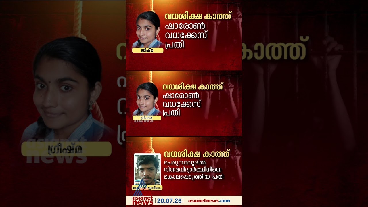 സംസ്ഥാനത്ത് തൂക്കുകയര്‍ കാത്ത് ജയിലുകളില്‍ കഴിയുന്നത് 37 പേര്‍
