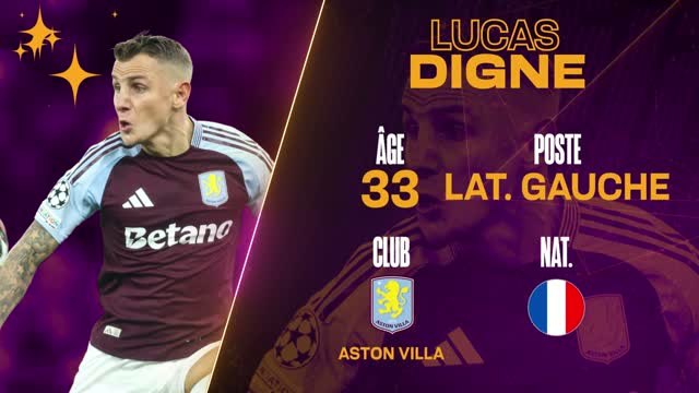 Aston Villa- Digne, le profil d’Opta