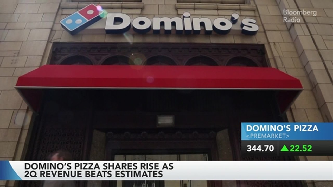 AMC Jumps on Earnings Beat; Domino's Moves on D...