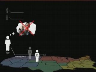 Passive Investment Income