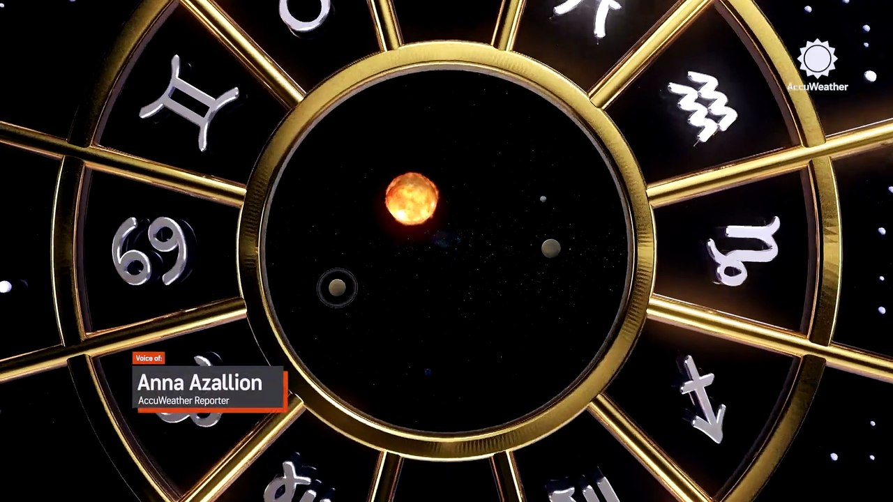 Mercury in retrograde orbit until July 23