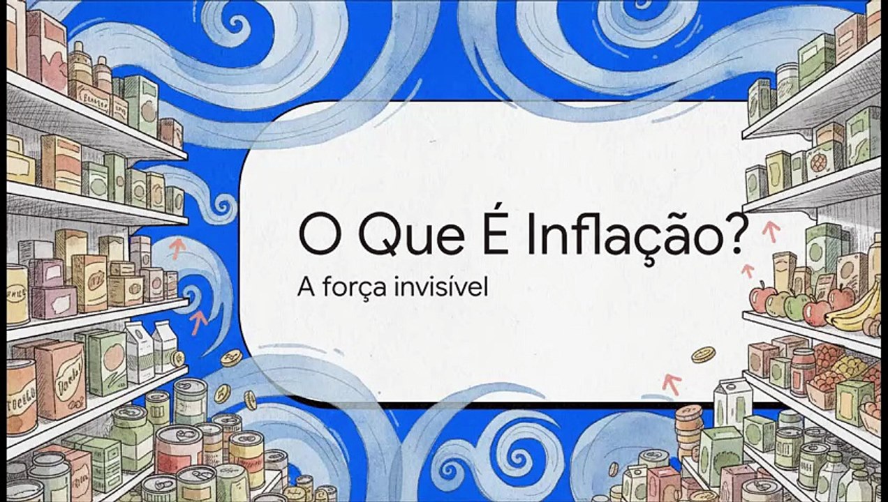💸 O Que É Inflação? Entenda em 7 minutos!