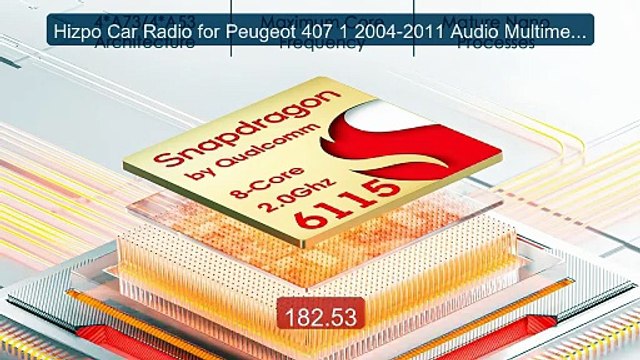 Hizpo Car Radio for Peugeot 407 1 2004-2011 Audio Multimedia CarPla... Top Rated 2026 | Buy Now!