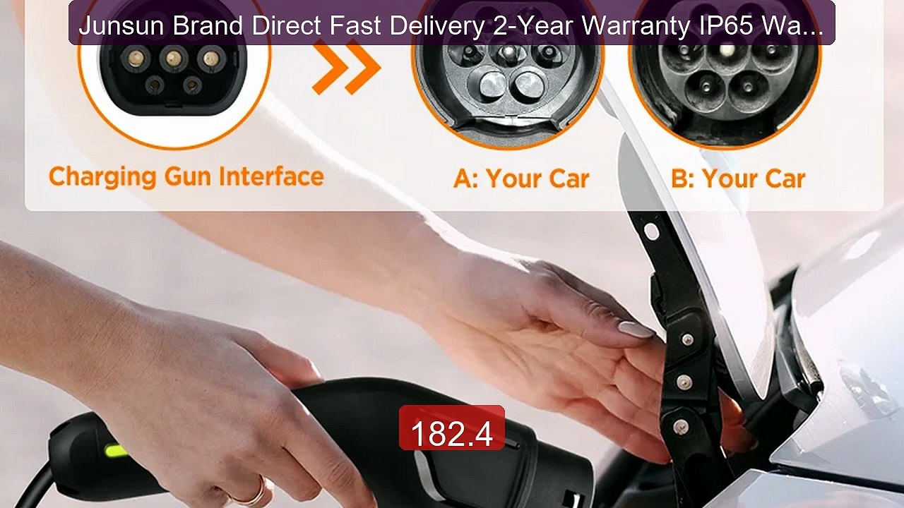 Junsun Brand Direct Fast Delivery 2-Year Warranty IP65 Waterp... -- Amazing Value 2026 | Must Have!