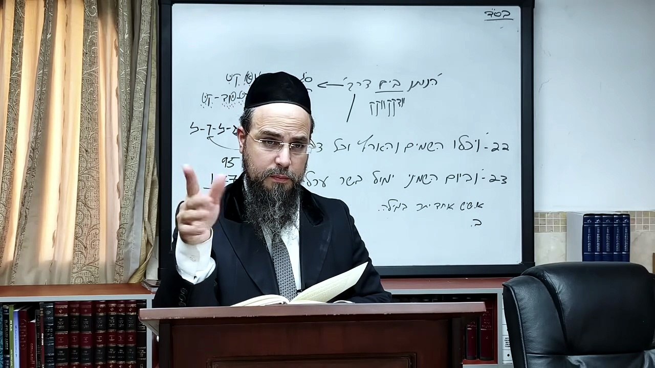 מו"ר הגאון הרב שקד בוהדנה שליט"א שער הגלגולים הקדמה ג' בני אהרן סימן כז'-כח'