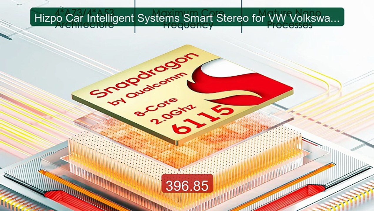 Hizpo Car Intelligent Systems Smart Stereo for VW Volkswagen ... -- Amazing Value 2026 | Must Have!