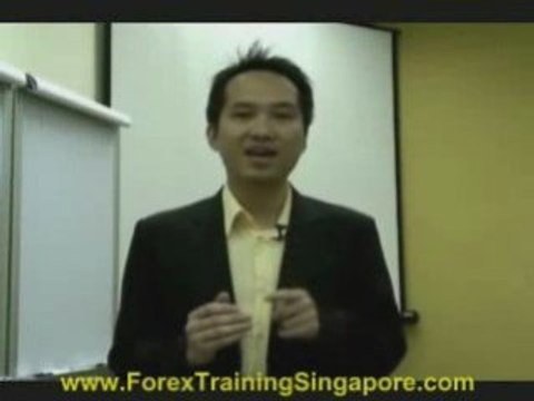 Forex Trading Training Before Investing