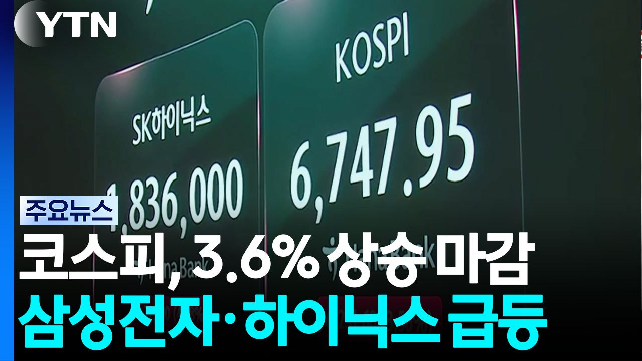 코스피, 3.6% 상승 마감...코스닥, 강보합 마감 / YTN