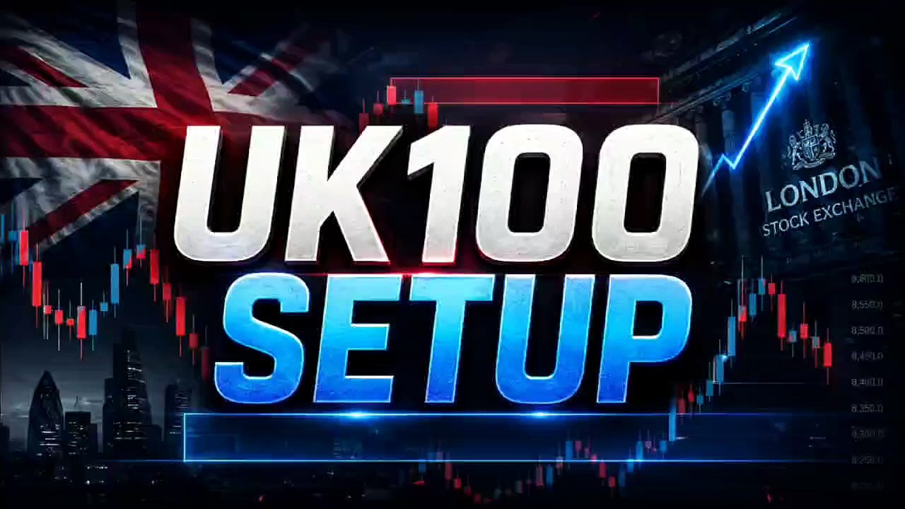 UK100 London Session Analysis | Smart Money Structure & Key Levels
