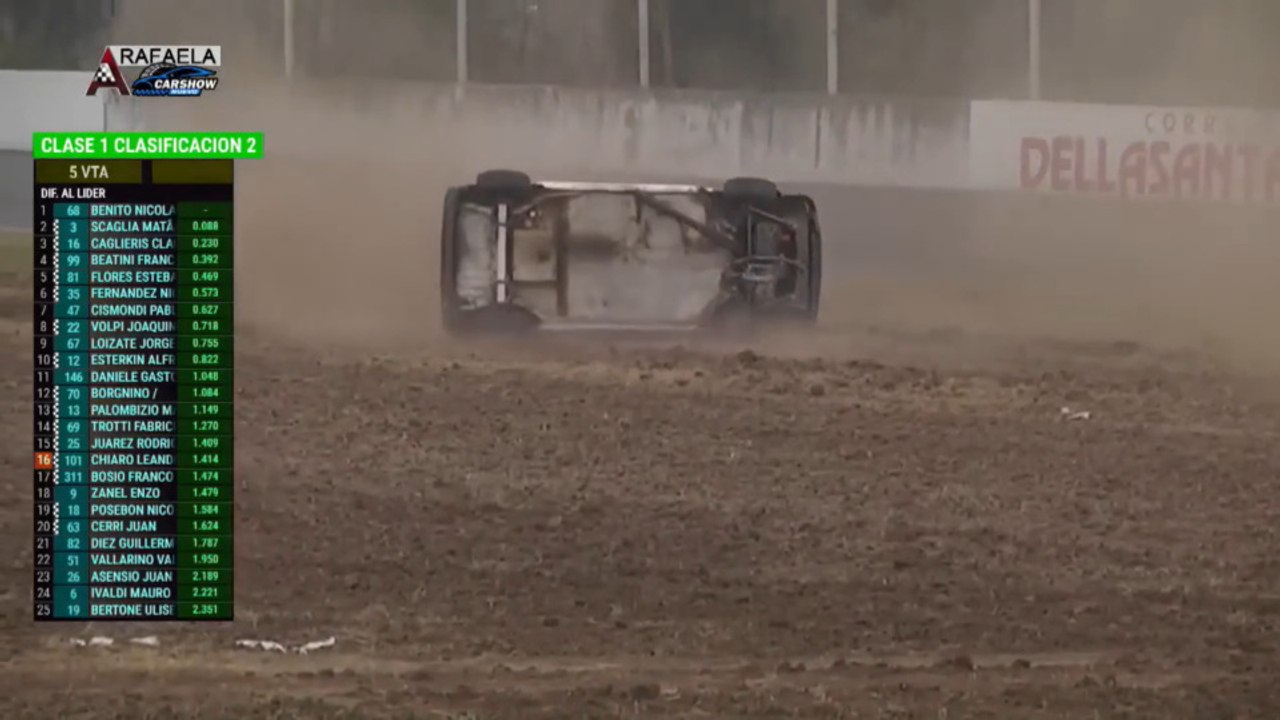 Turismo Fiat Santafesino 2026 Rafaela Qualifying Zanel Flip