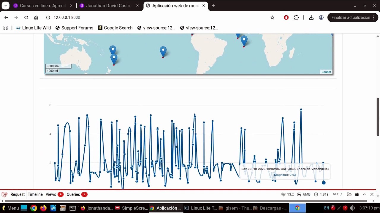 Curso Aplicaciones Web Gis con Laravel 13