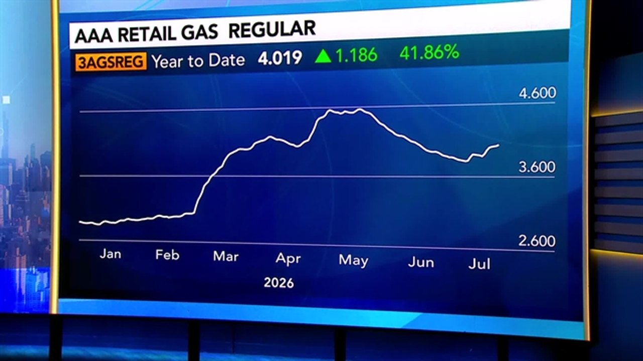 BofA's Blanch Warns of True Petroleum Product Shortfall