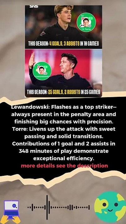 Lewandowski and Pablo Torre tonight vs. Barbastro#football