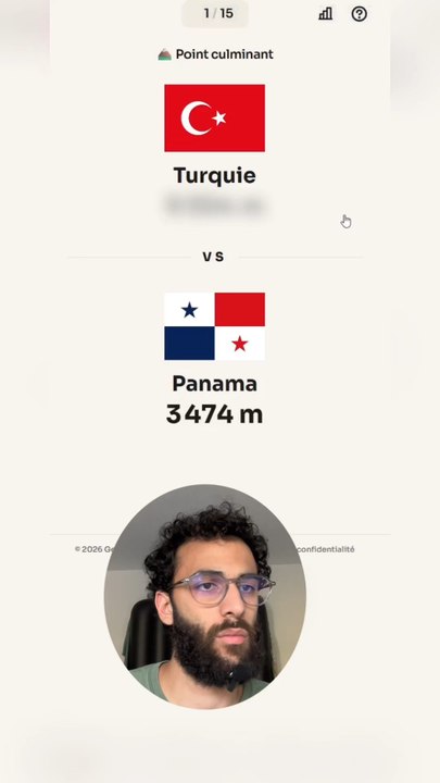 Compliqué ! #geographie