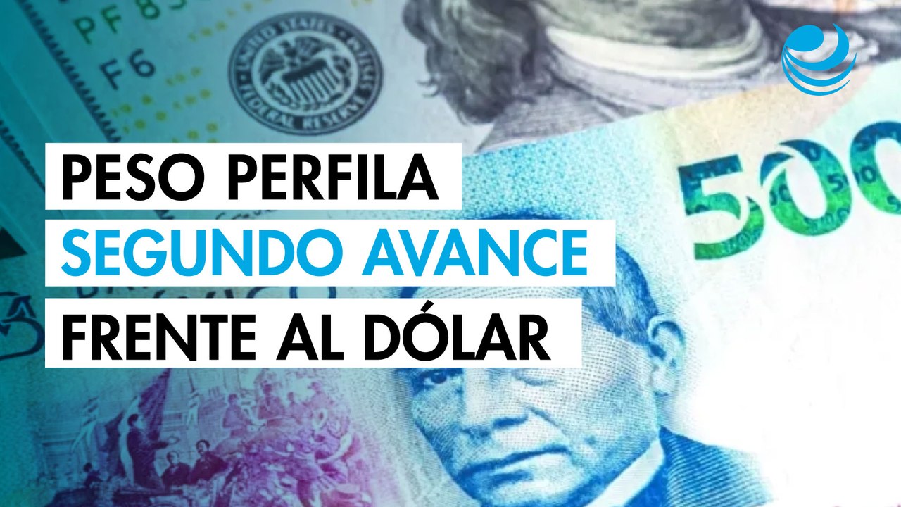 Peso mexicano perfila segundo avance consecutivo frente al dólar en mercado atento a Oriente Medio
