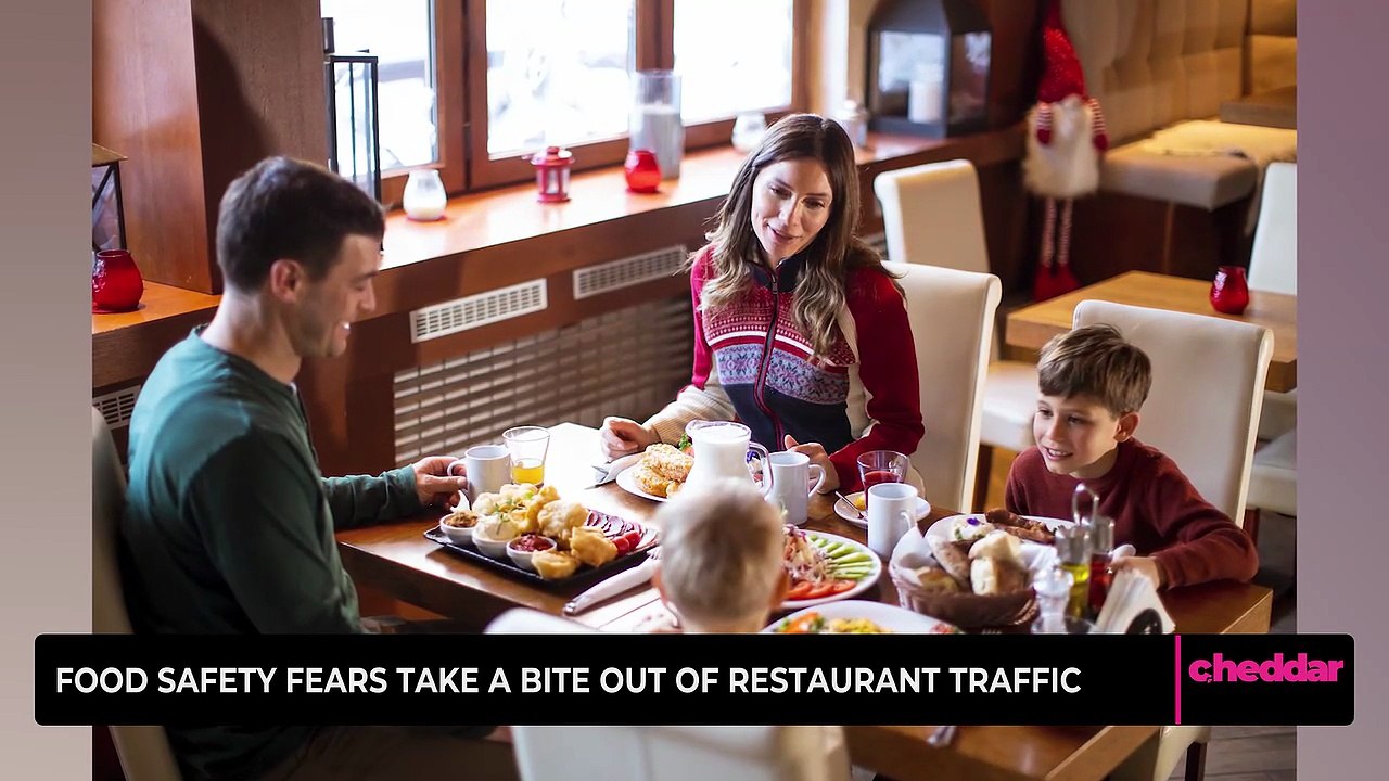 Food Safety Fears Take a Bite Out of Restaurant Traffic