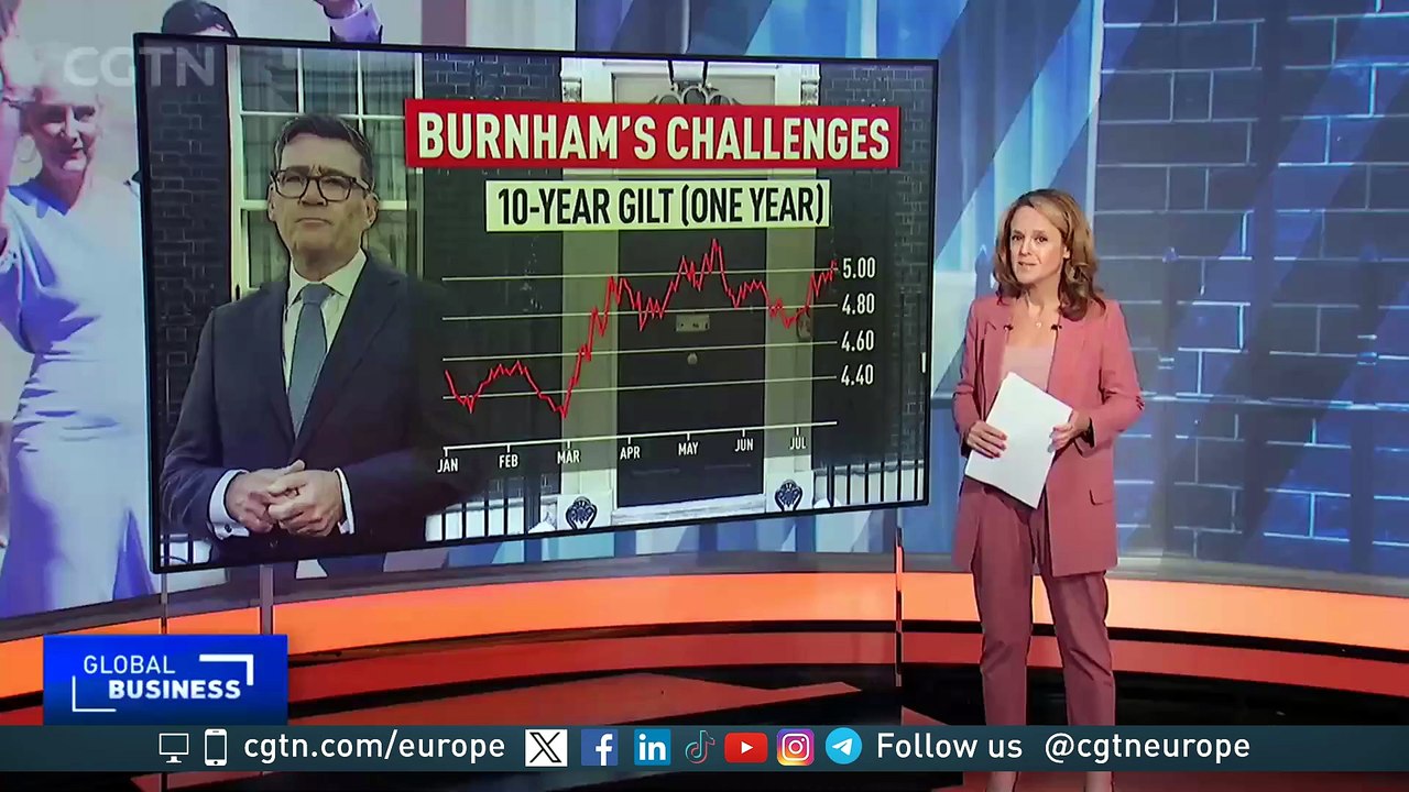 Do UK Prime Minister Andy Burnham’s economic plans add up?