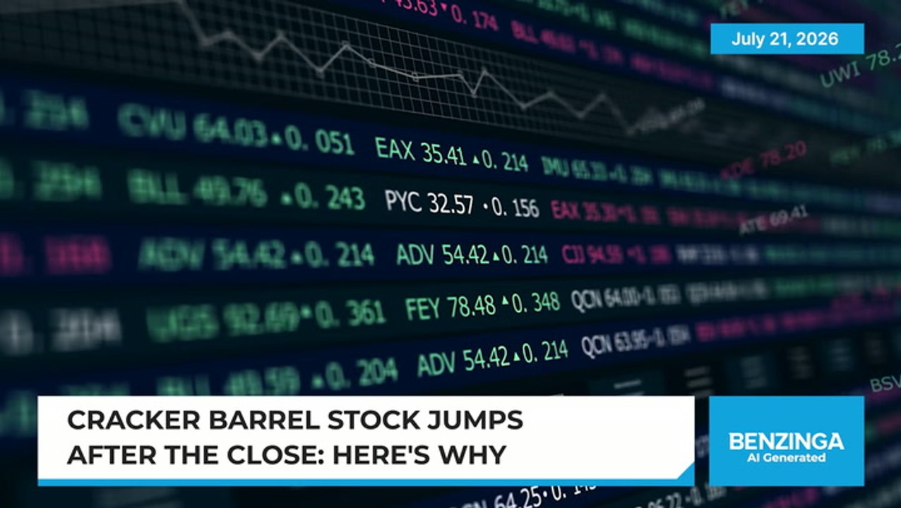 Cracker Barrel Shares Rise