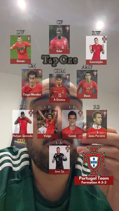 Onze du Portugal à l’aveugle la REVANCHE