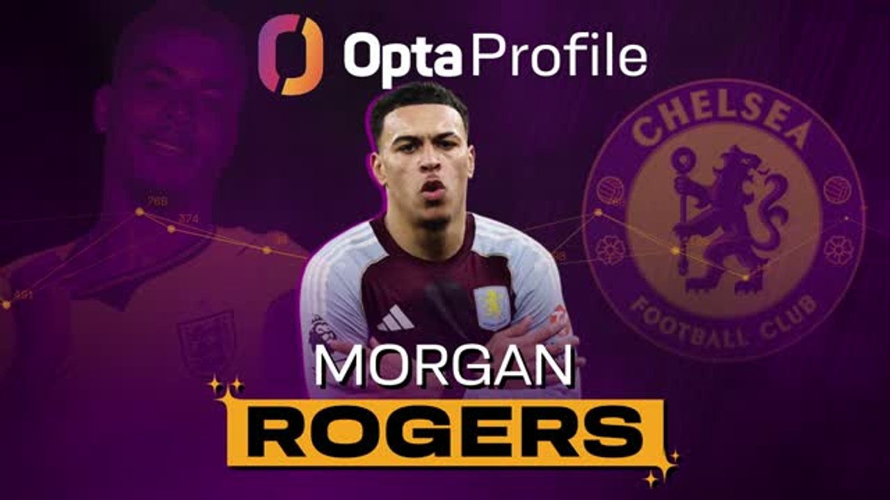 Opta Profile: Morgan Rogers - Chelsea's new record signing