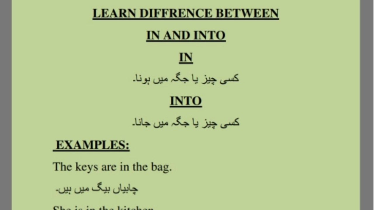Learn the difference between "in" and "into" in...