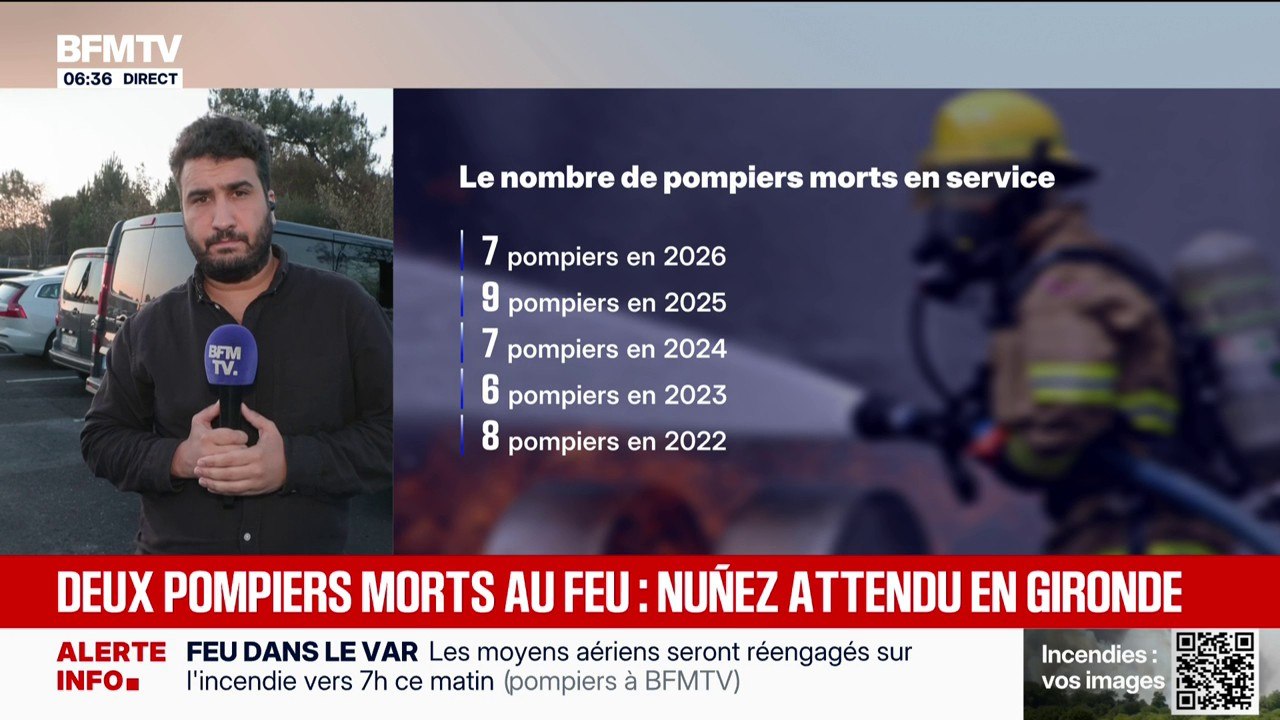 Au cours de l'année 2022, 8 pompiers sont morts, 6 sont décédés en 2023, 7 en 2024, 9 en 2025, et déjà 7 pompiers ont perdu la vie au cours de cette année 2026