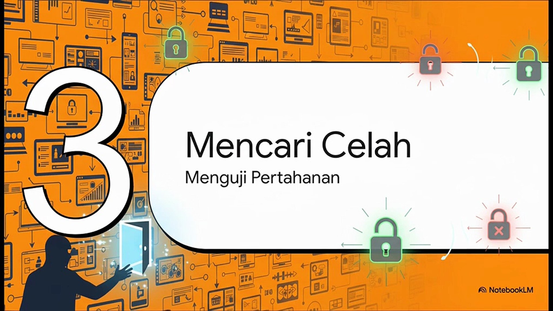 Cara Kerja Peretasan Yang Wajib Kamu Ketahui