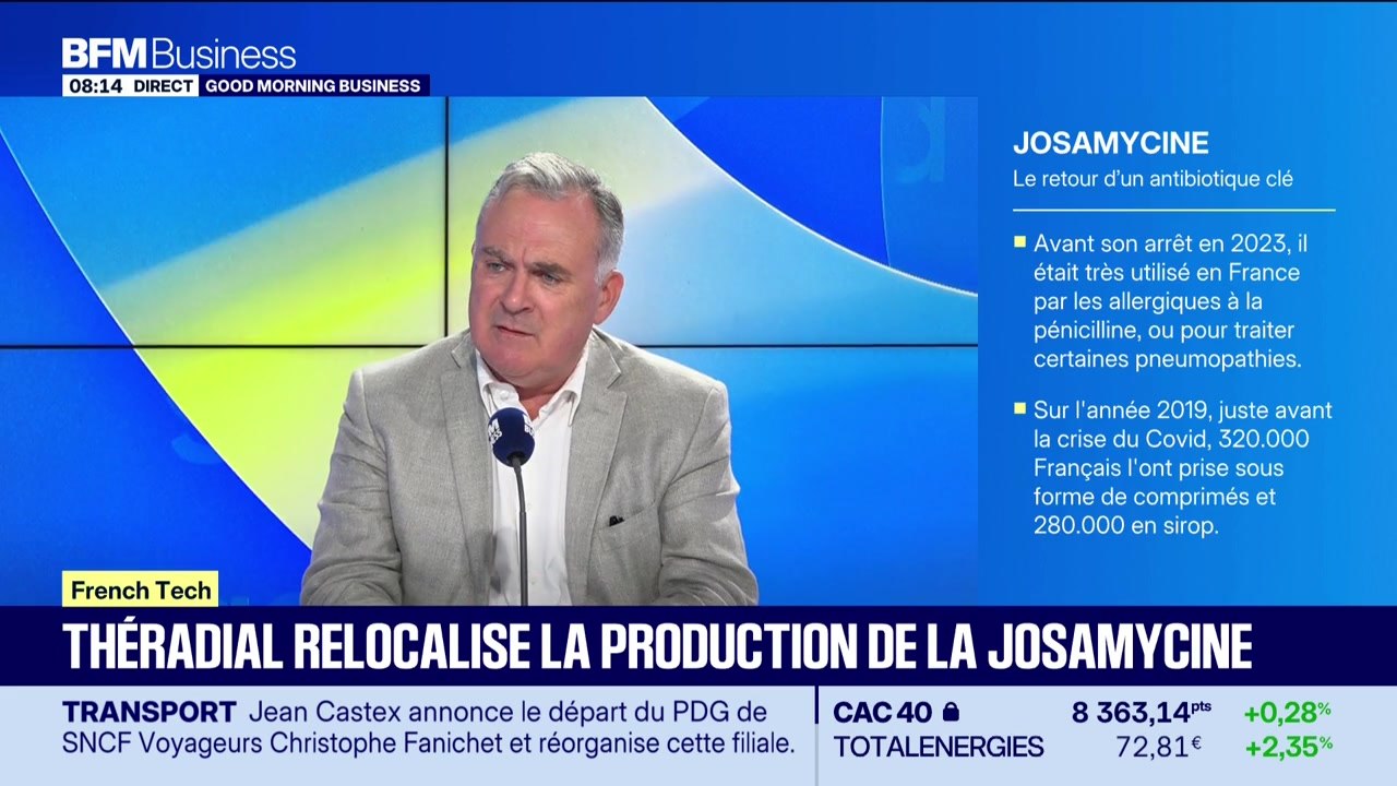 French Tech : Théradial relocalise la production de la josamycine - 22/07