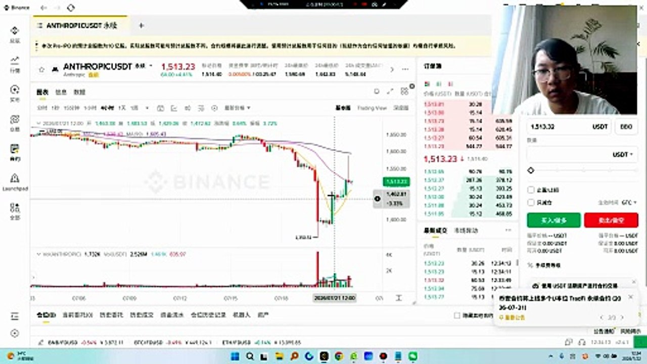 $ANTHROPIC 暴跌预订！盘前高开的虚假繁荣掩盖不了估值泡沫的本质。国内AI军团如智谱、Minimax正疯狂追赶，技术差距日益缩小，Anthropic的竞争压力空前巨大。回顾SpaceX上市后高开低走的惨痛教训，市场对高估值明星股已不再盲目买单。利好兑现即是暴跌的开始，资金撤退意愿坚决。此时冲高正是空头顶着上的最佳击球点，目标直指1100，果断上车！