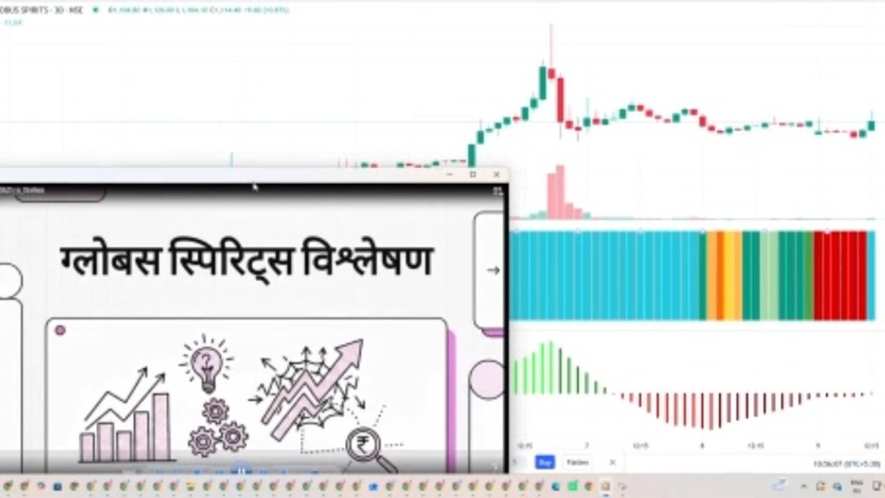 Globus Q1 fy2026-2027