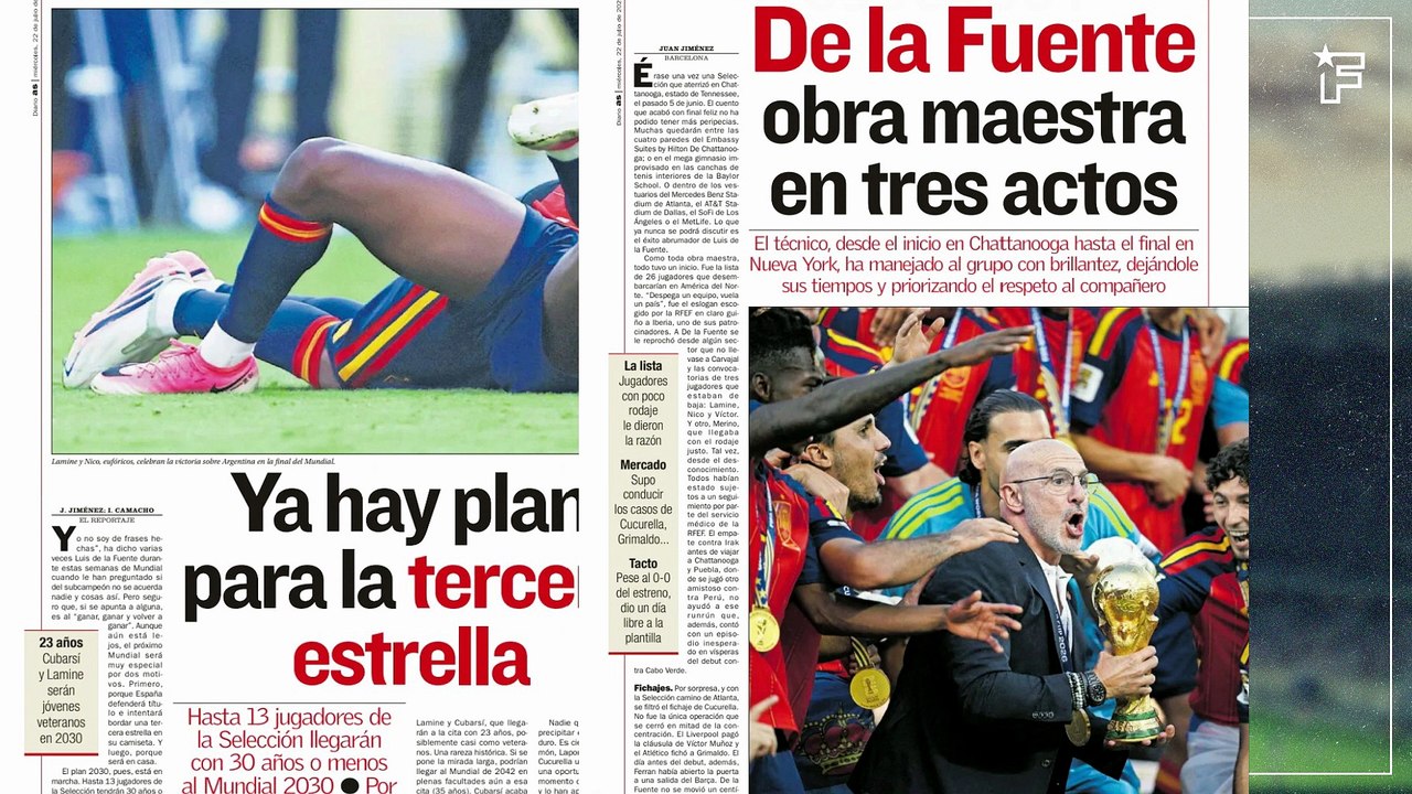L’énorme plan de l’Espagne pour 2030, Lionel Messi vise une autre compétition avec l’Argentine
