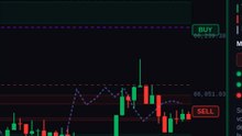 Order Book Heatmap reading in 8s #shorts