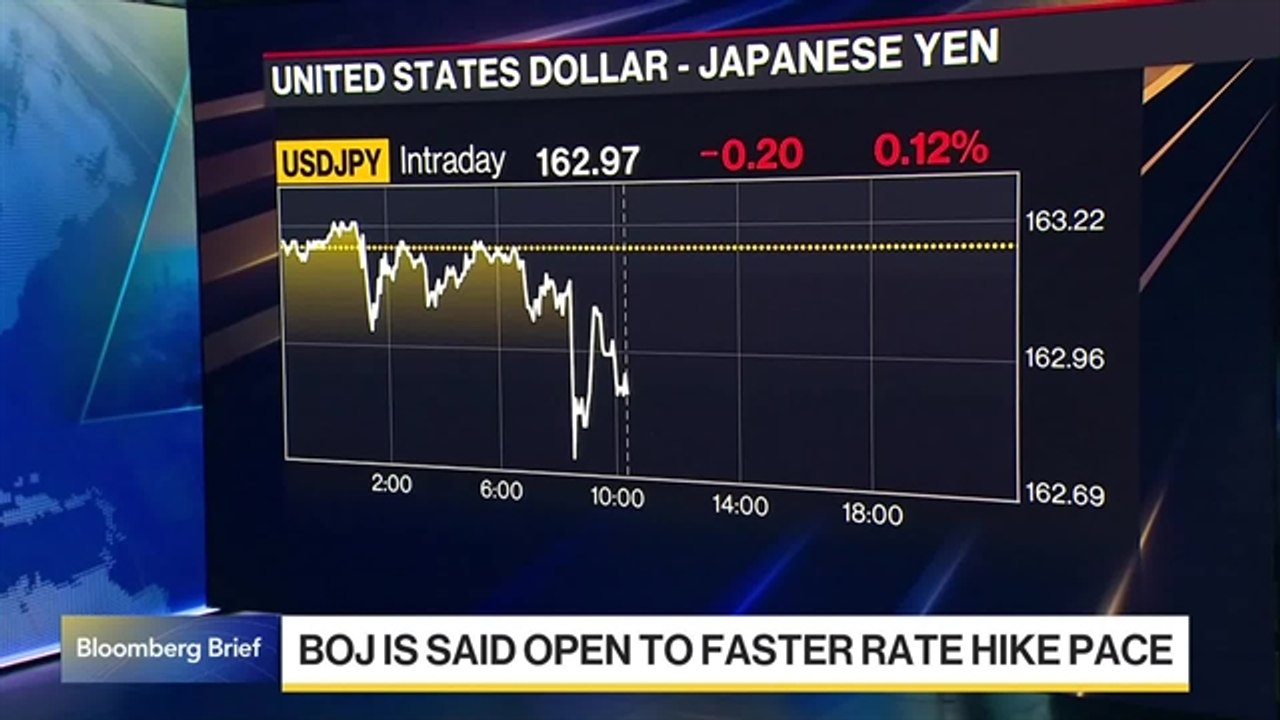 BOJ Is Said to Be Open to Faster Pace of Rate Hikes as Yen Weakness Continues
