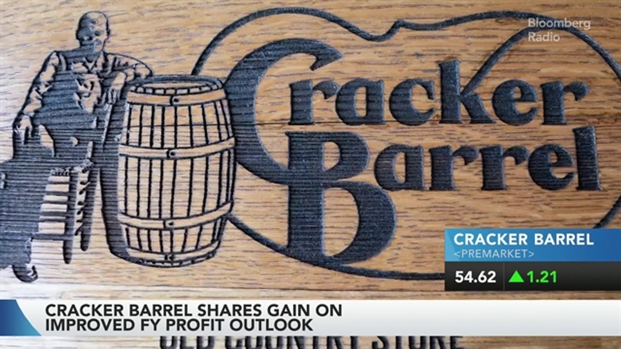 Cracker Barrel Up on Adjusted Ebitda; Equifax Down on Earnings Forecast | Stock Movers